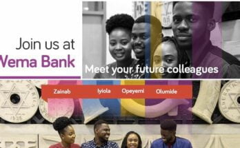 Wema Bank Plc Bankers-In-Training (Sales) Programme 2023 for young Nigerian graduates